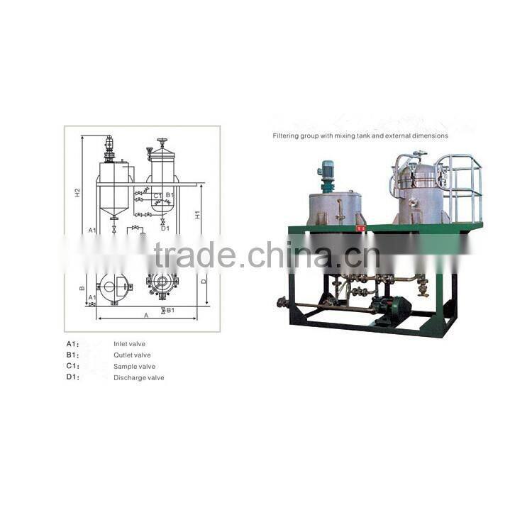 NBY High Efficiency Plate Type Hermetic Filter