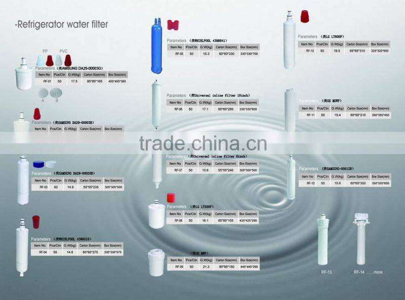 LG Electronics 5231JA2002A Refrigerator Replacement Cartridge Water Filter