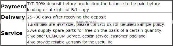 Low noise motor /78*78mm fan motor/Free sample/Used for floor fan