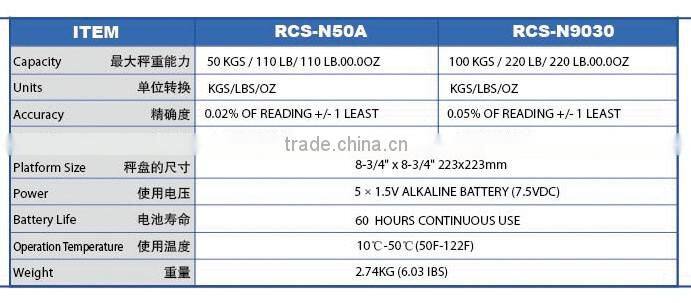 DSZH RCS-N9030 refrigeration tool charging scale