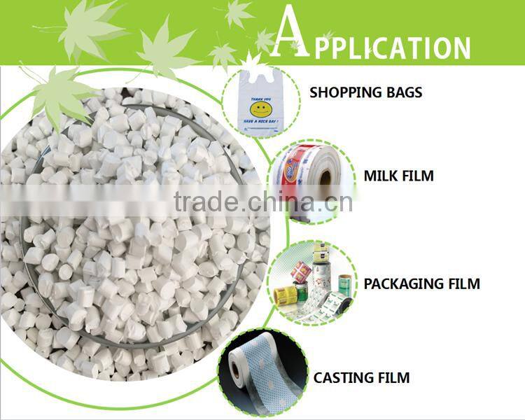 PE Food Grade White Masterbatch with Tio 30%-40%