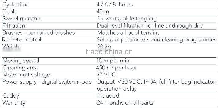 Vacuum Automatic Cleaner Robot For Swimming Pool