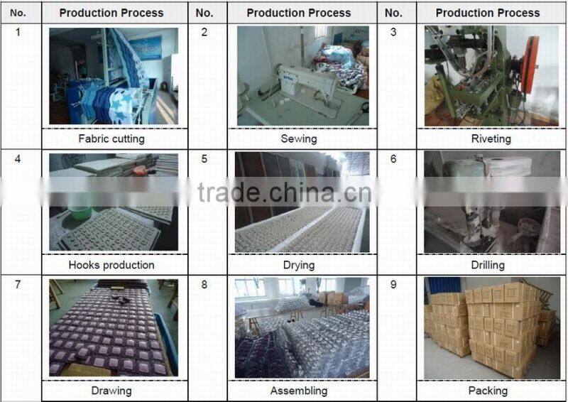 Bathroom round toilet seat cover