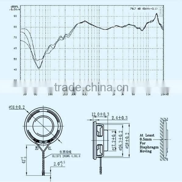 FB31CP04M1-4(GP) 4ohm 2watt micro multimedia speaker component (FBELE)