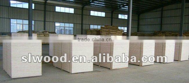 Best Price and High Quality Blockboard