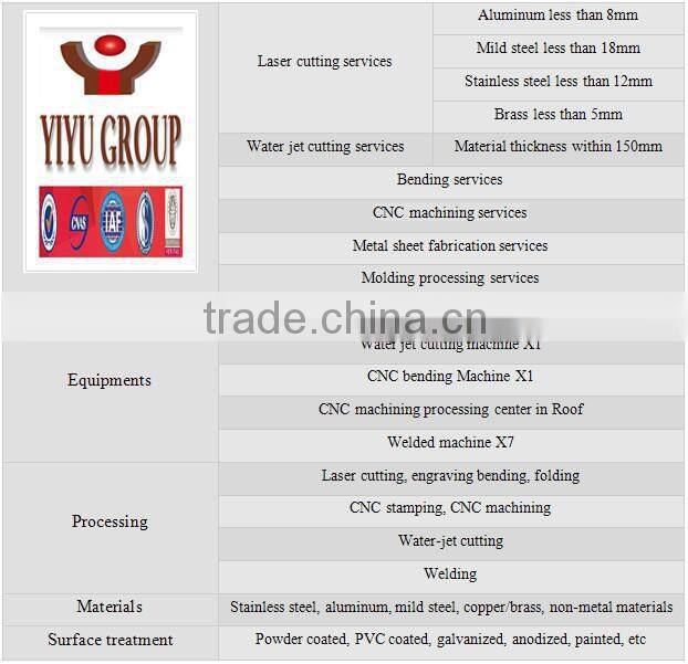Top sale Galvanized steel New Zealand cattle yard
