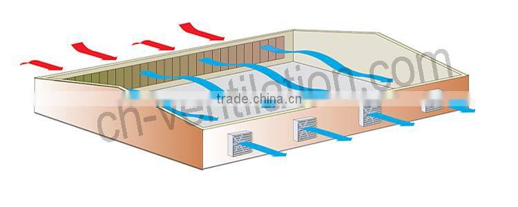 2014 Energy-Saving wall mounted automatic shutter exhaust fan