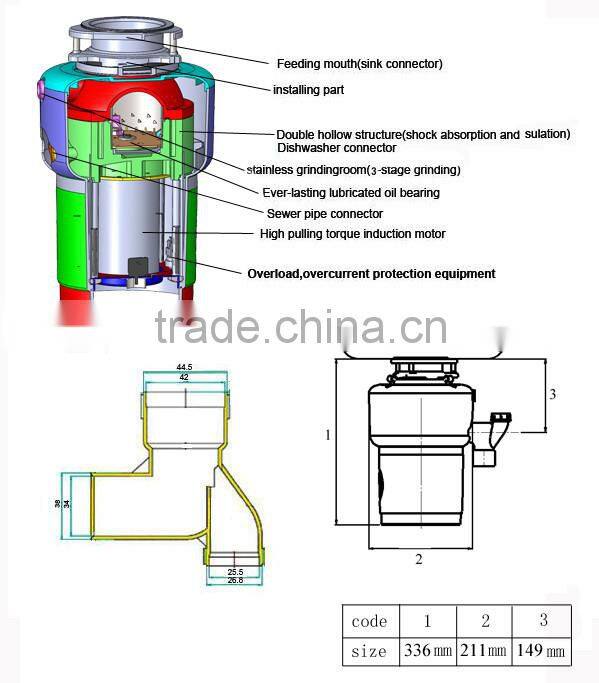 Home Sink Food waste disposer commercial with CE CB Certificates
