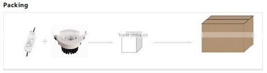 shenzhen high quality recessed led fire rated downlight 7W 9w 10W cob led downlight