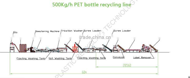 PET Bottle Flake Recycling Machine