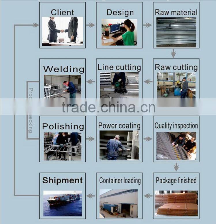 Protective & decorative wrought iron window guard