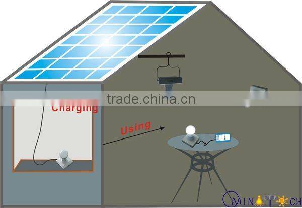 solar led hanging lights (1 pecs 6v/3wSMD led lamp)