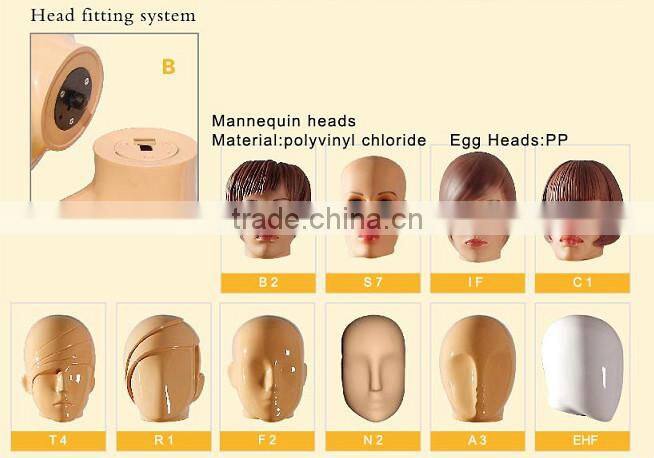 Plastic Female Head Display