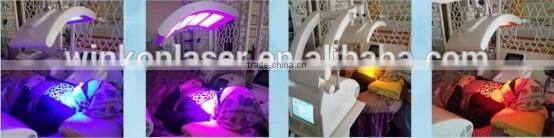 skin care equipment / pdt beauty machine/ men's skin care