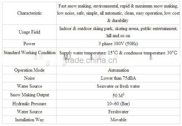 HengYuan Brand Ski Slope Flake Snow Maker 0086 15238032864