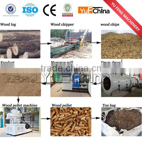 Hot sale wood log cutter and splitter