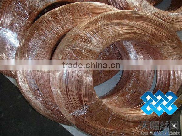 Copper wire( manufcature)