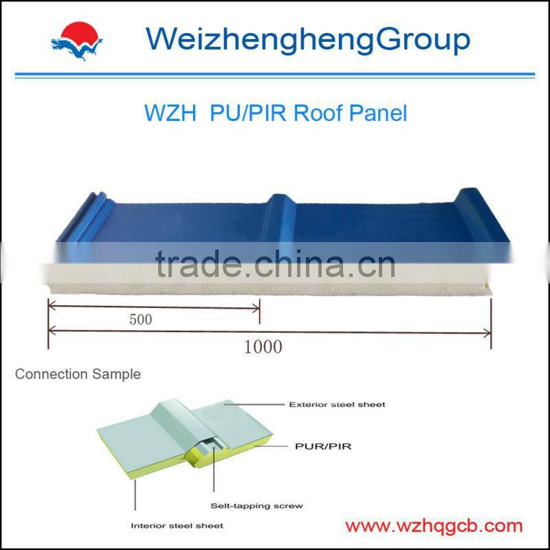 pu sandwich panel / sandwich panel / polyurethane sandwich roof panel