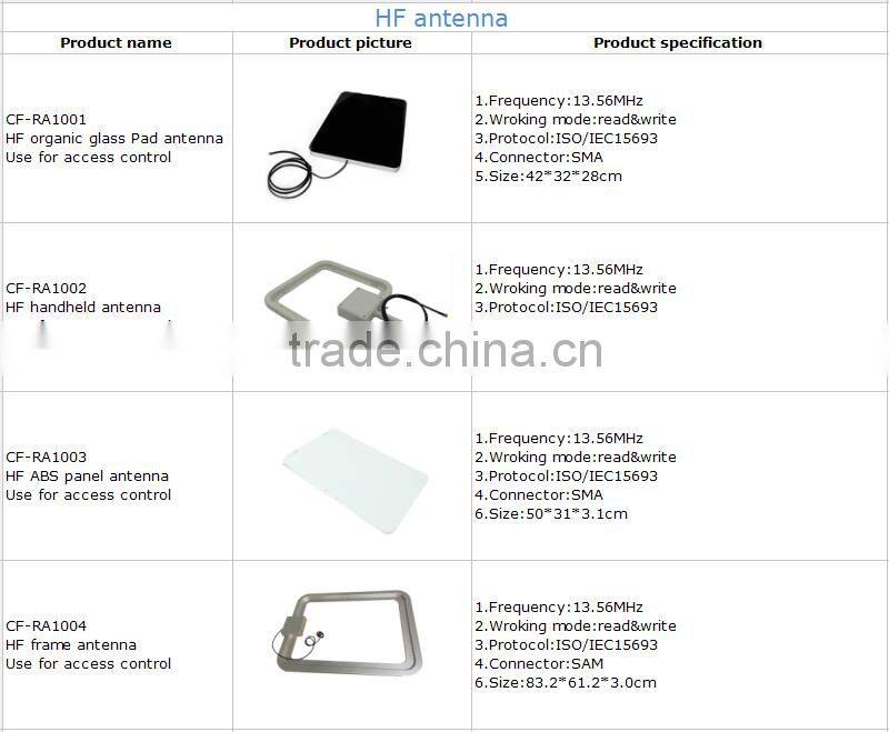 flat antenna with organic glass material(our standard size is 42*32cm,we can also customize size for you)