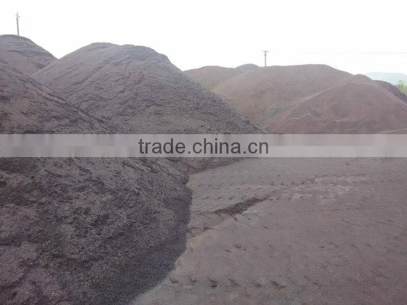 Hot Sale lowest price manganese sand f/manganese ore ilter in China