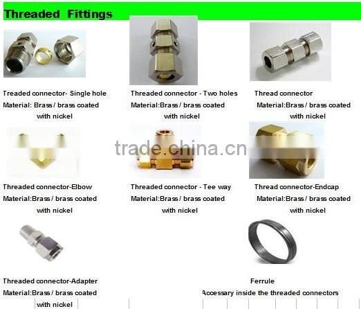 High pressure mist accessaries brass endcap connectos