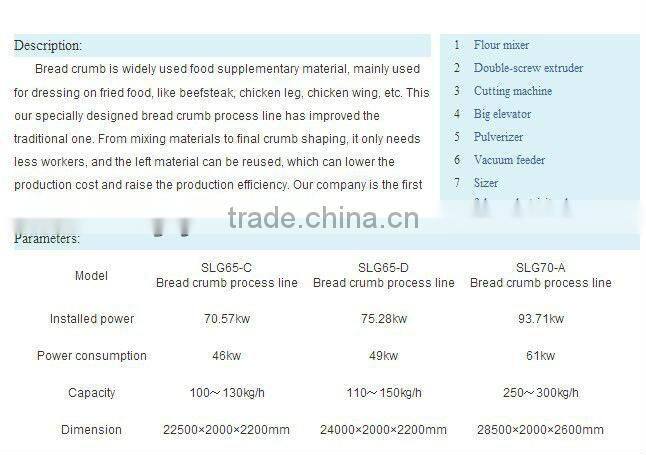 2015 China Dayi double screw Japanese-style bread crumb product line