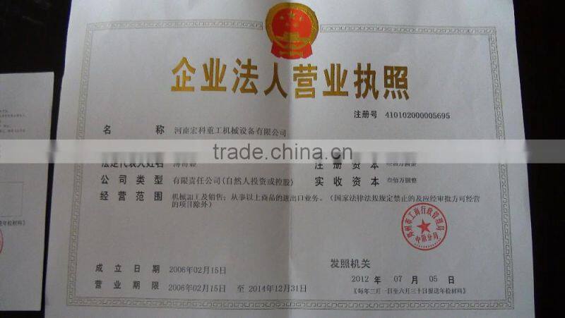 China BV CE Certificates Mining Stone Impact Crusher machine Manufacture Supplier