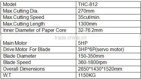 High Precision Electrical PVC Tape Cutting Slitter Machine