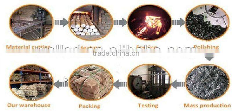 Carbon Steel Drop Forged Galvanized Din1480 Turnbuckle