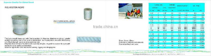 Rope for pulling cable from conduit