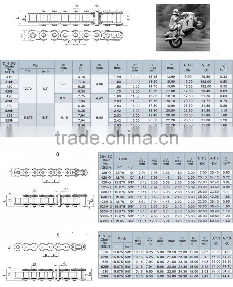 420 428 520 alloy steel motorcycle sprocket and motorcycle chain