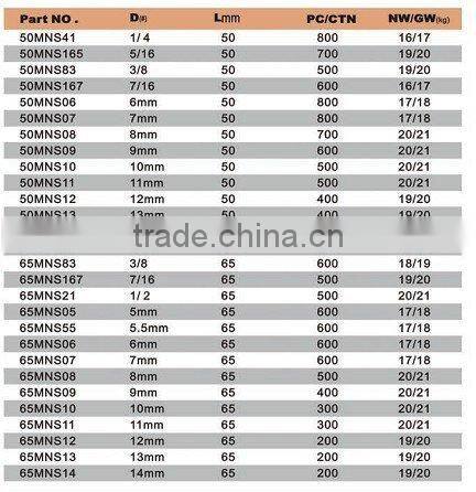 Magnetic nut setter 8mm