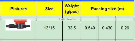 TY High quality PP compression fittings IRRIGATION VALVE eco-friendly Cheap Price Full Size factory price list discount