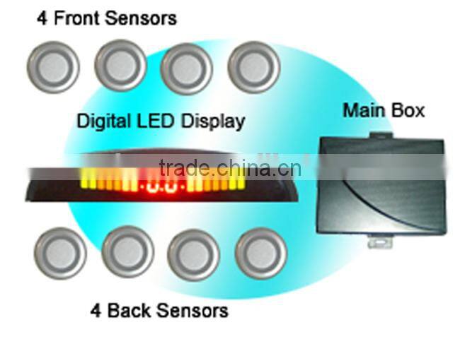 Backup Radar Kit / Blind Spot System Parking Guidance Backup System