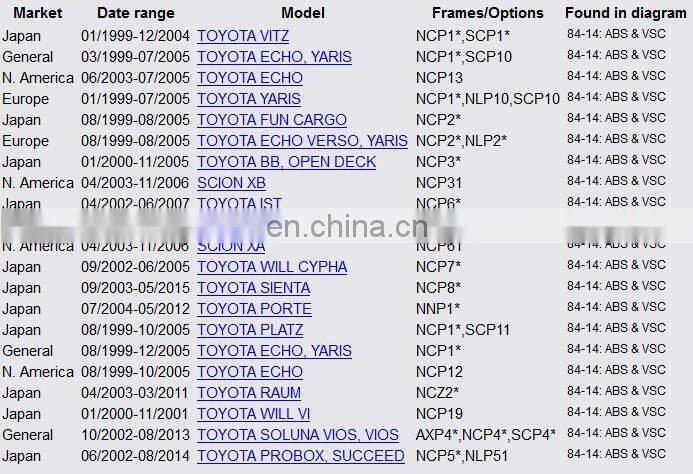 Front Left Wheel Speed Sensor ABS Sensor 8954352010 89543-52010