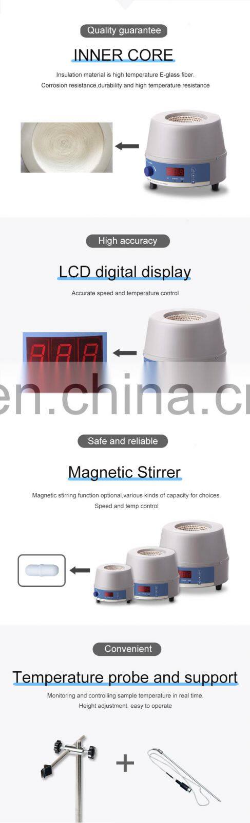 JOANLAB Digital Display Magnetic Stirring Heating Mantle