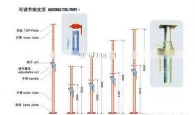 Factory direct sale adjustable concrete prop jack/constructions Q235 scaffold adjustable