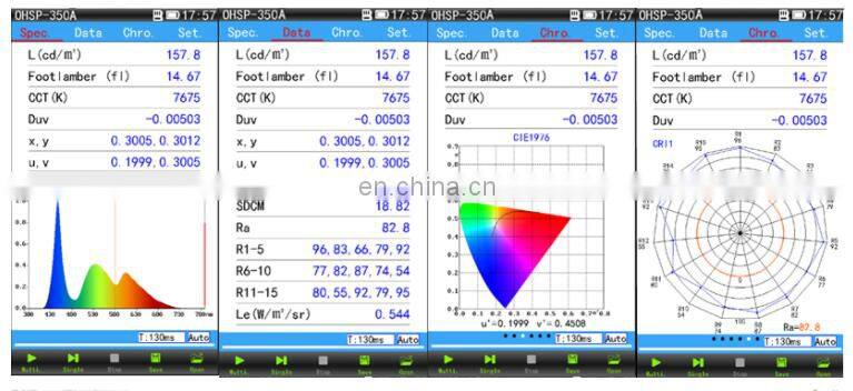 350A 380-780nm flux meter Portable Lumen Led photometric Testing Equipment everfine spectrometer