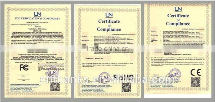 High quality sony 420tvl speed dome 2MP 4MP 5MP waterproof cctv analog smallest ptz camera factory price