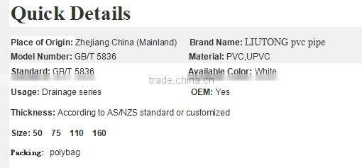 U-PVC 90 Elbow with Inspection