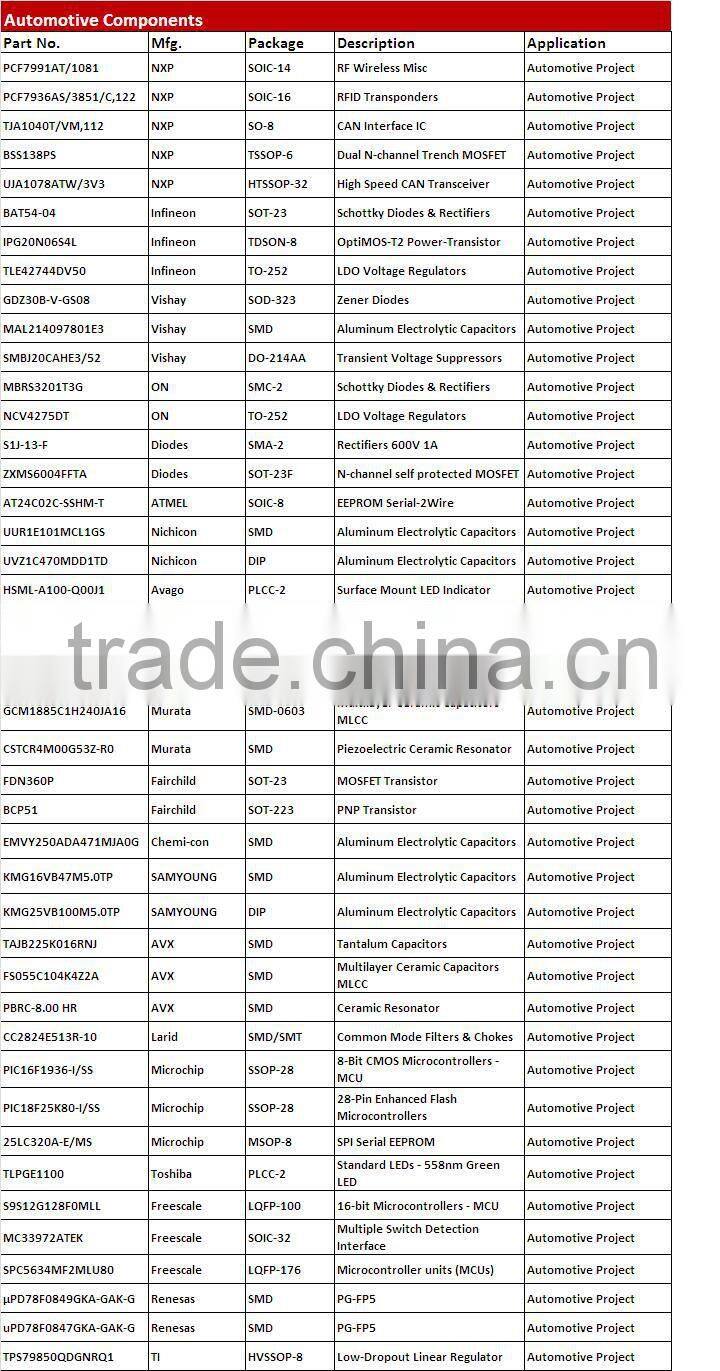 avagotech Led HSML-A100-Q00J1