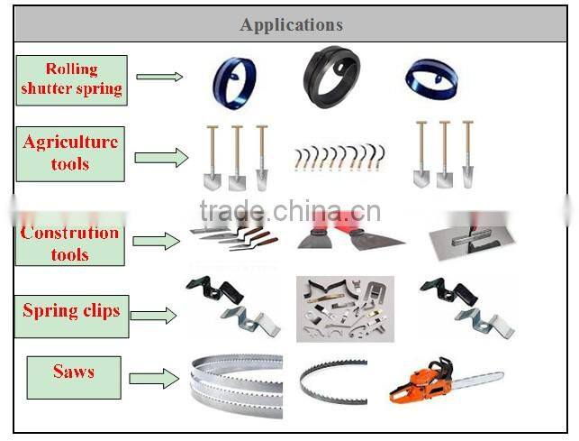 c75s rolling shutter spring steel strip