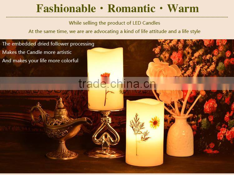Realigious Activities wax Color-changing led candle light