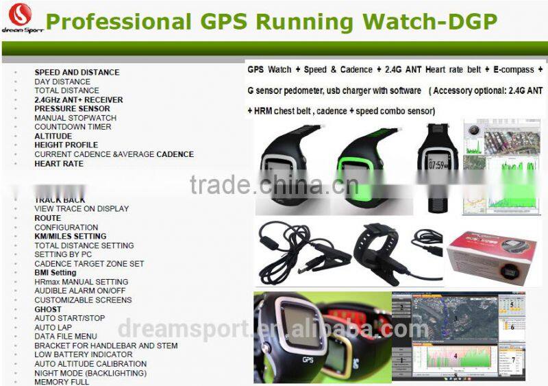 Outdoor Trackback route heart rate monitor gps wrist watch tracker