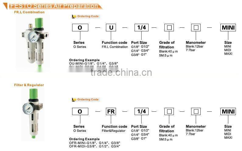 air source treatment unit Festo series air filter OF-MIDI 3/4"