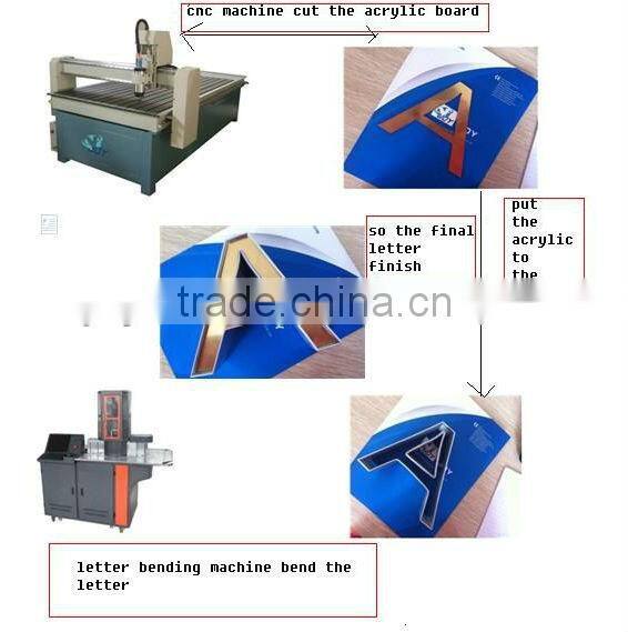 Automatic AD Industry Bender Machine