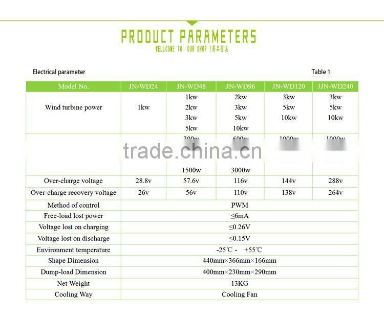 High Power Wind Solar Hybrid Controller 48v 5000w JND-W Series