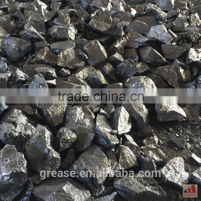 Ferro Silicon Materials And Used Widely in Steel and Foundry Industry Application Ferro Calcium Silicon