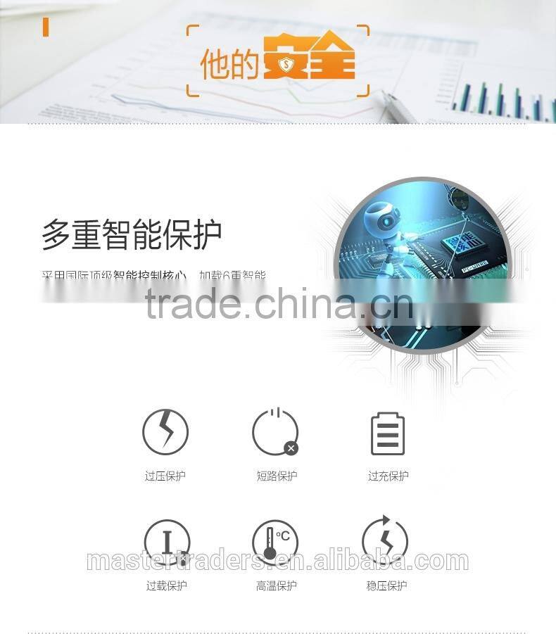 Original HOCO Universal Intelligent Balance ABS PC Material Quick Travel Charger Adapter With 5 USB MT-3587