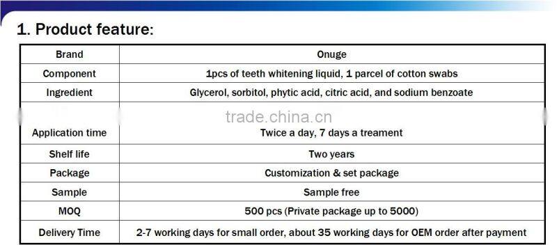 Professional effect dental teeth whitening liquid